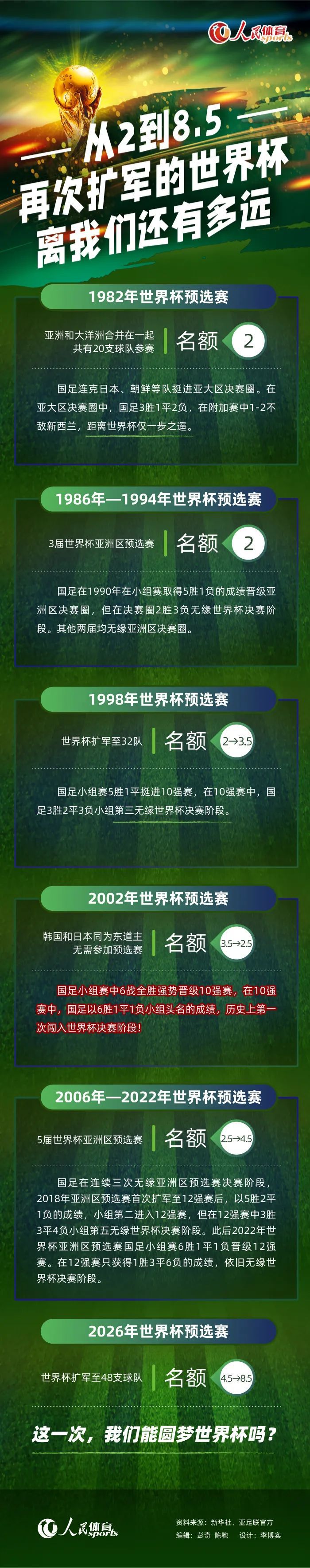 在公众场合，吕良伟甄子丹二人总是给人一种损友的感觉；不设防地互开玩笑、无拘无束地互曝黑料